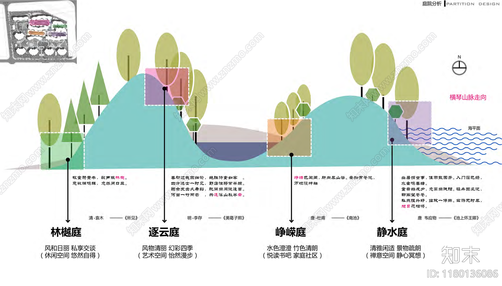 现代新中式小区景观下载【ID:1180136086】