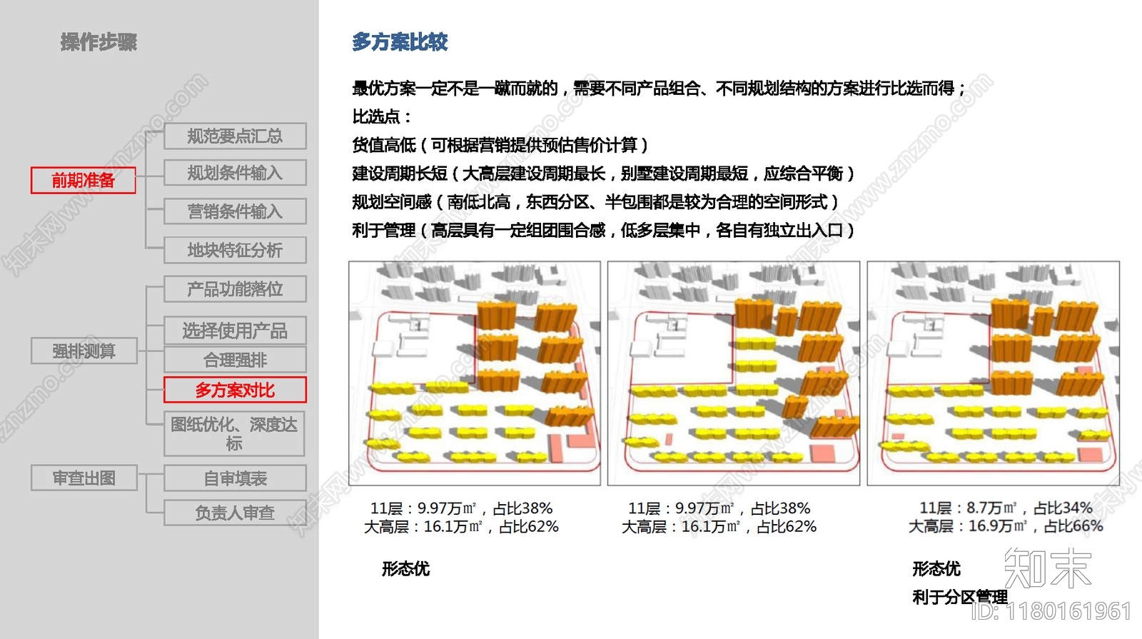 现代新中式小区建筑下载【ID:1180161961】