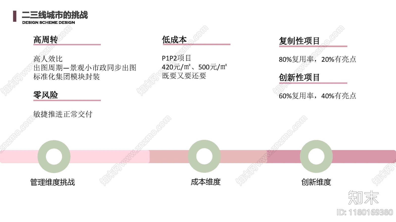 现代小区景观下载【ID:1180169380】