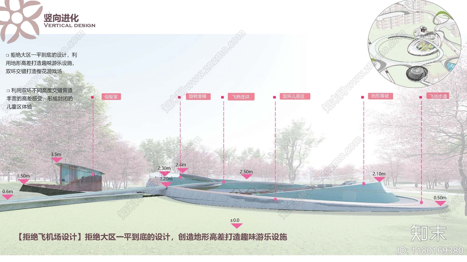 现代小区景观下载【ID:1180169380】