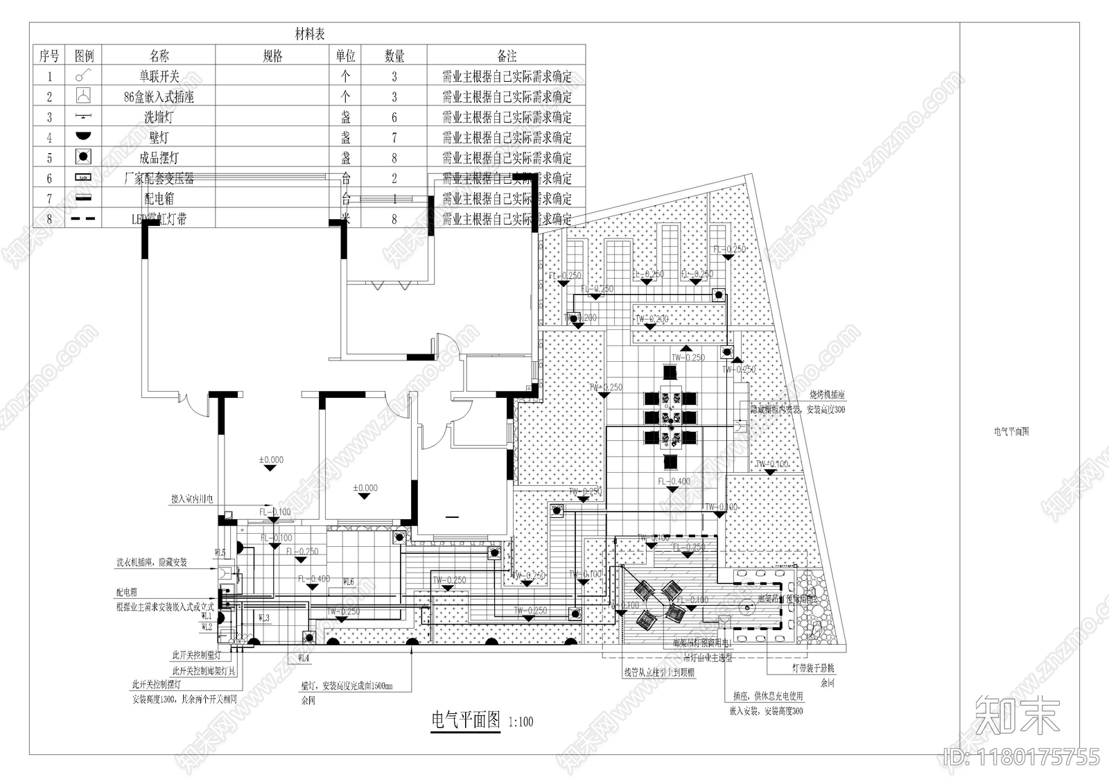 水电图施工图下载【ID:1180175755】