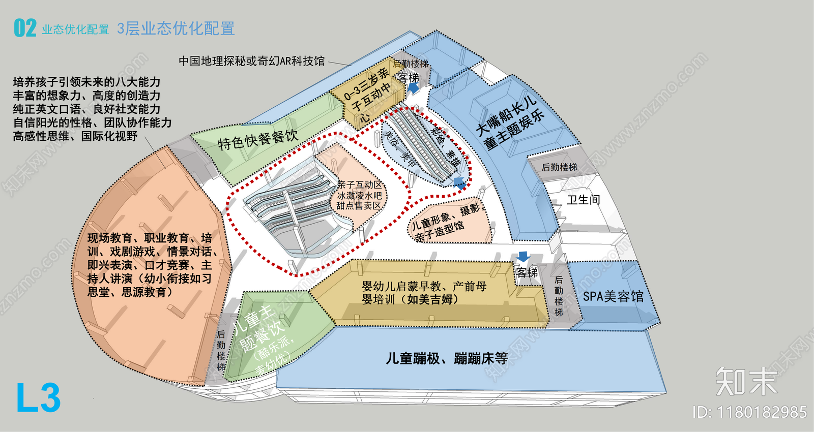 现代商业综合体建筑下载【ID:1180182985】