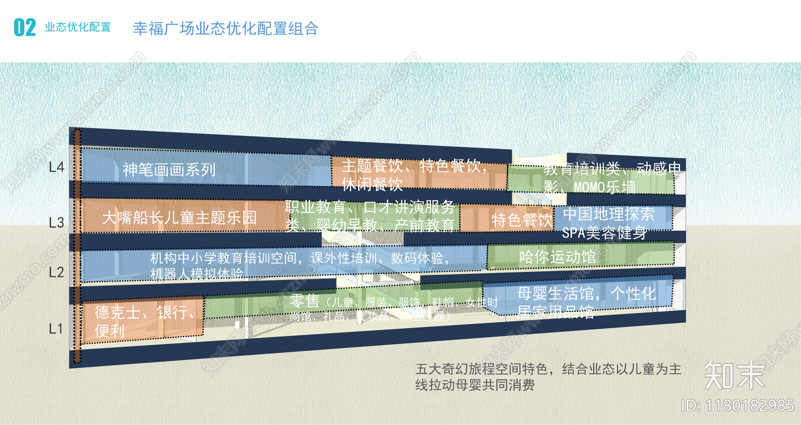 现代商业综合体建筑下载【ID:1180182985】