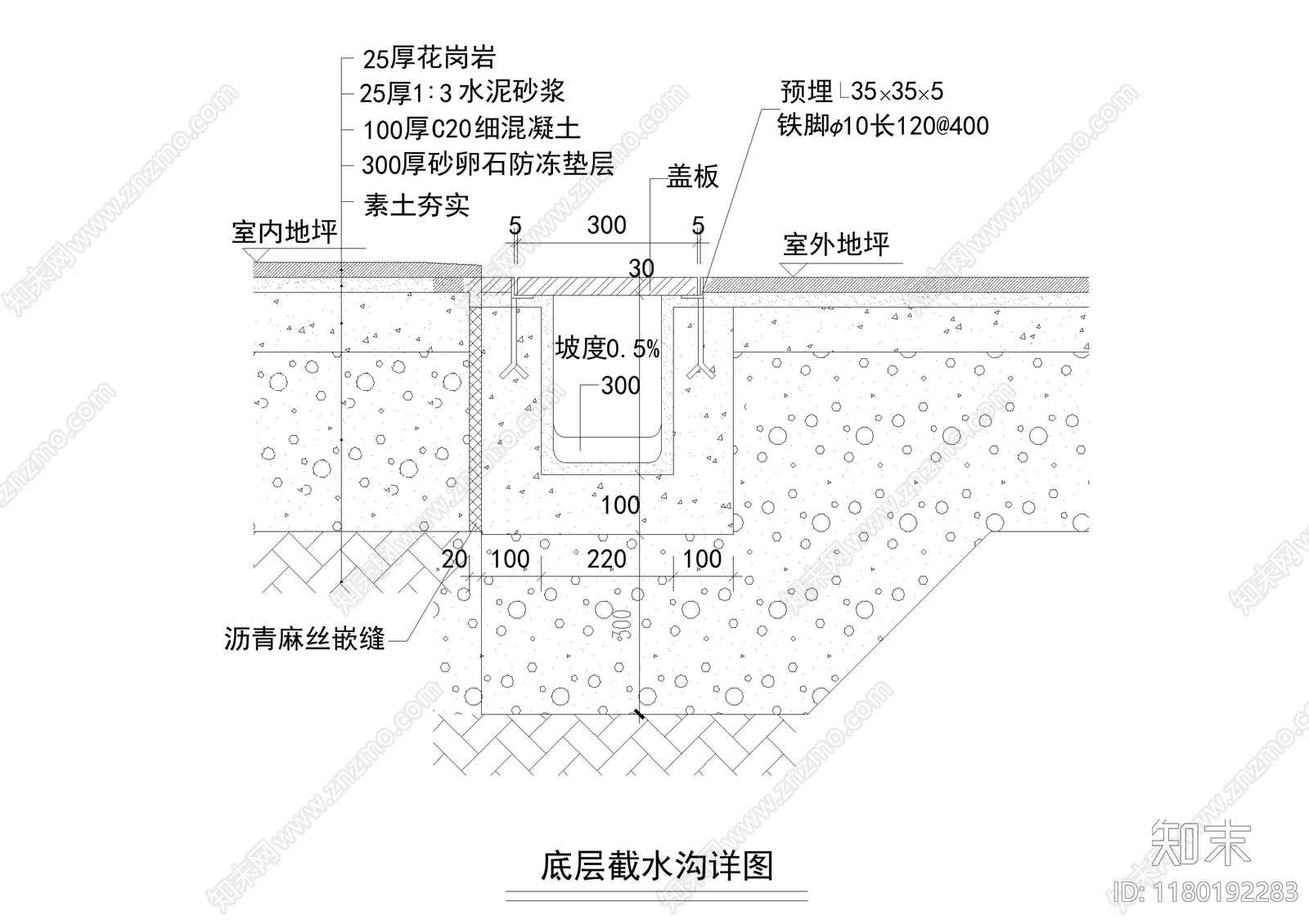 给排水节点详图cad施工图下载【ID:1180192283】