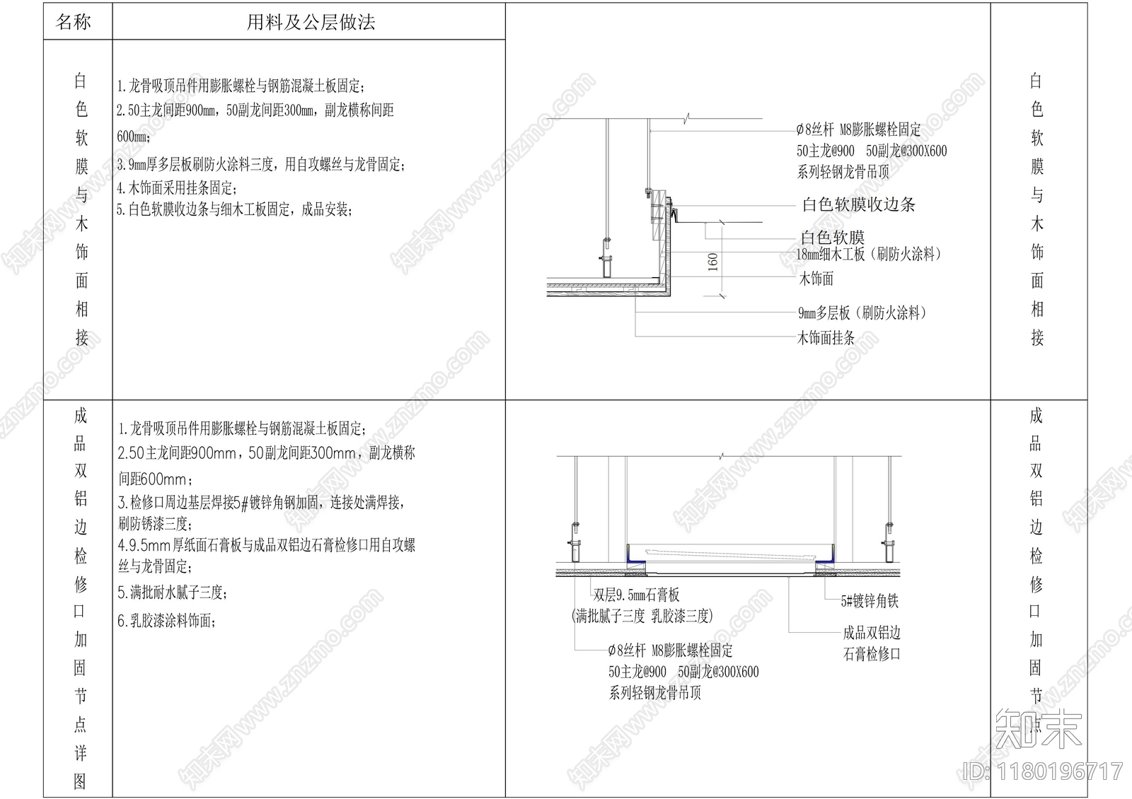 现代吊顶节点施工图下载【ID:1180196717】