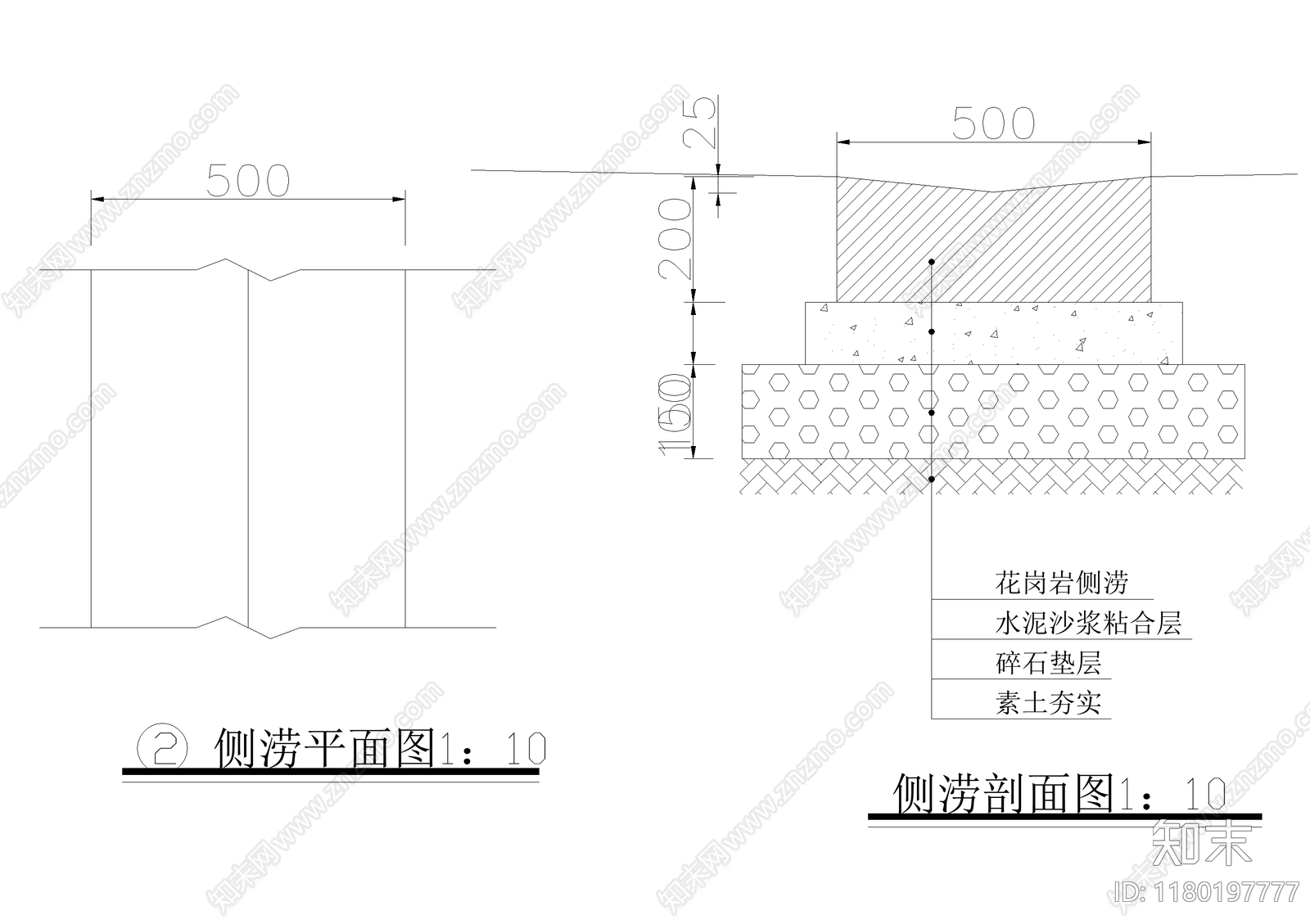 给排水节点详图cad施工图下载【ID:1180197777】