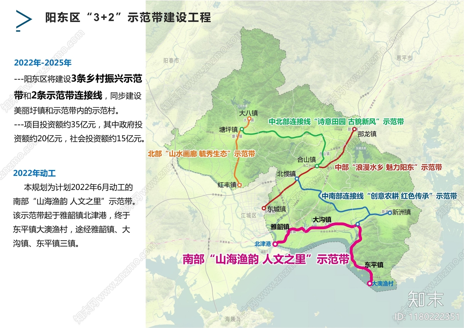 现代城市规划下载【ID:1180222351】