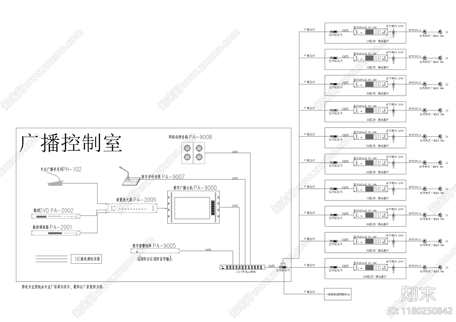 电气图cad施工图下载【ID:1180250842】