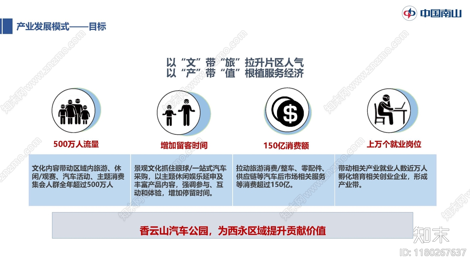 现代简约城市规划下载【ID:1180267637】