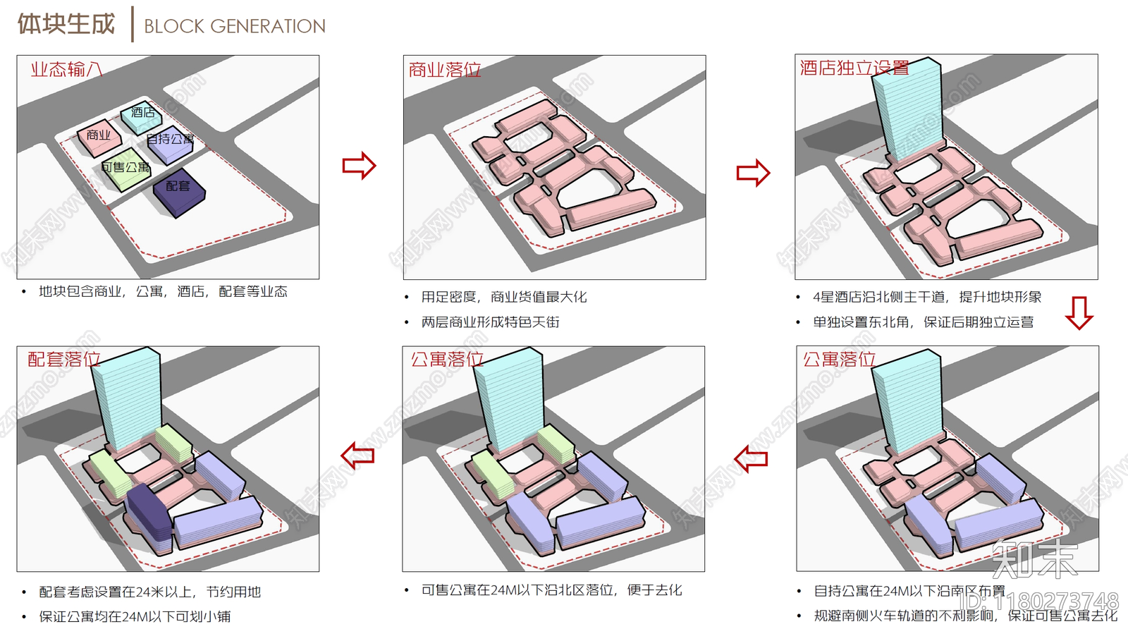 现代小区建筑下载【ID:1180273748】