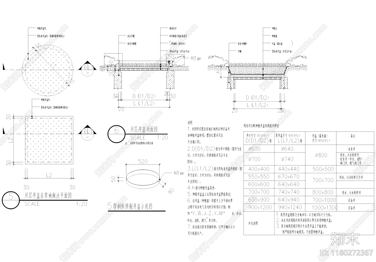 给排水节点详图cad施工图下载【ID:1180272367】