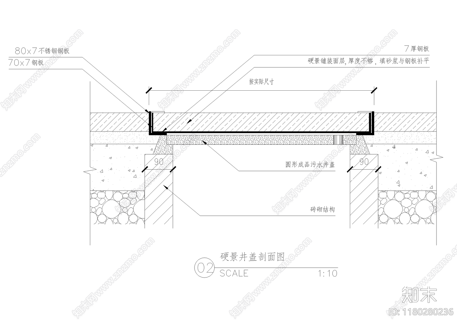 给排水节点详图施工图下载【ID:1180280236】