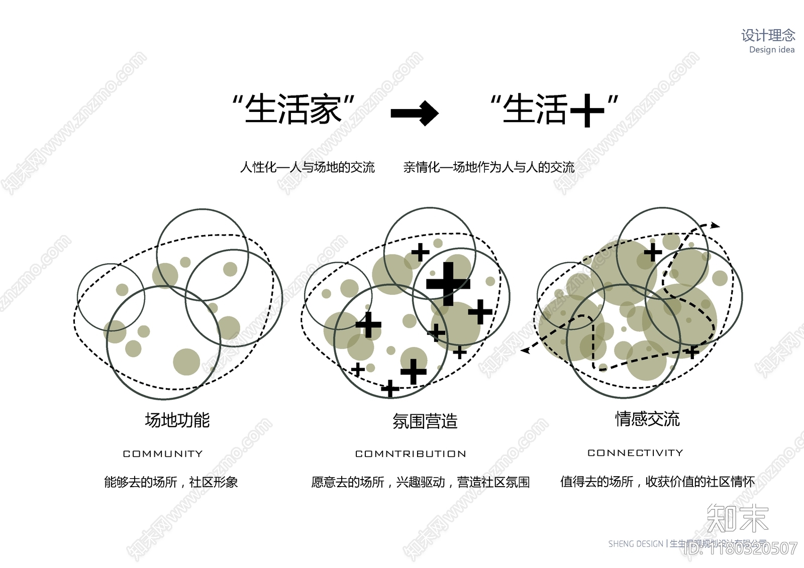 现代简约小区景观下载【ID:1180320507】