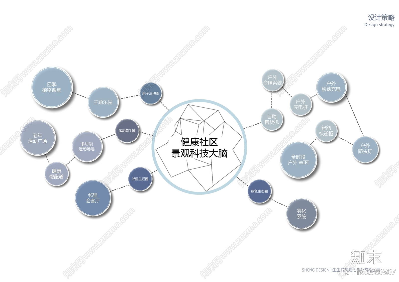 现代简约小区景观下载【ID:1180320507】