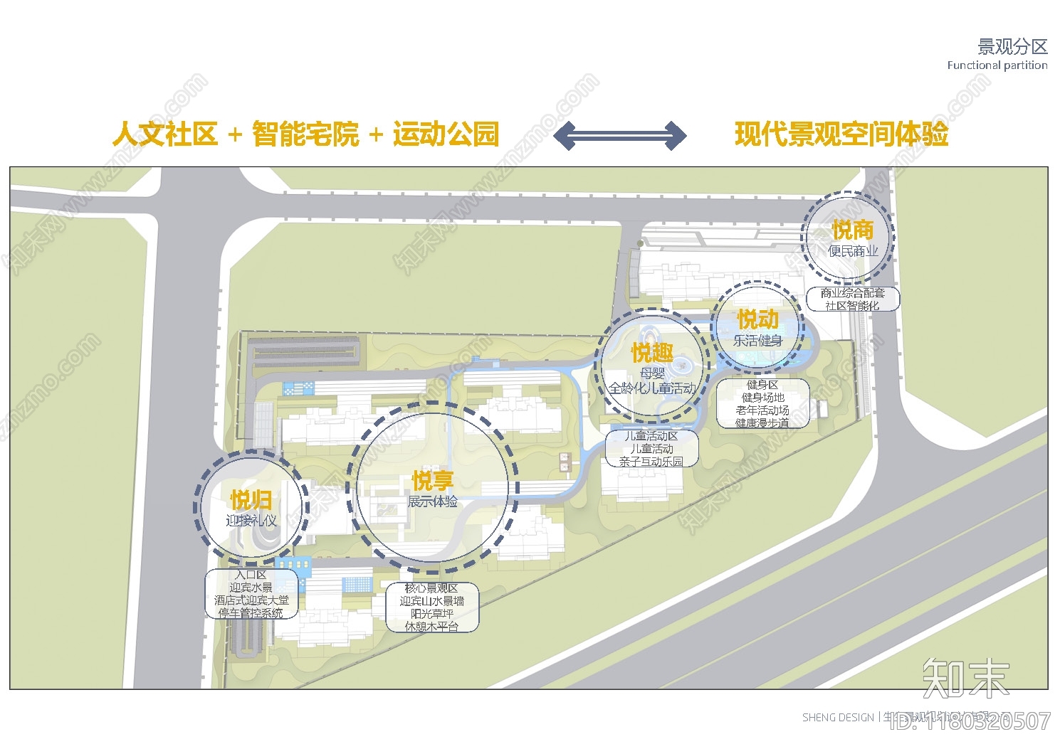 现代简约小区景观下载【ID:1180320507】