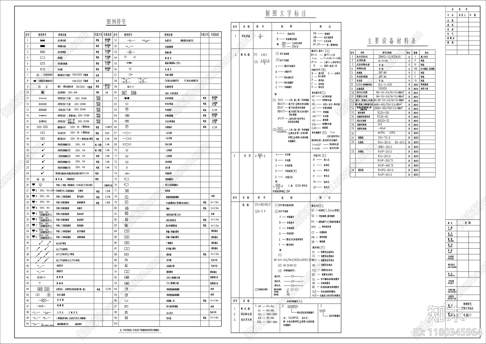 电气图cad施工图下载【ID:1180345964】