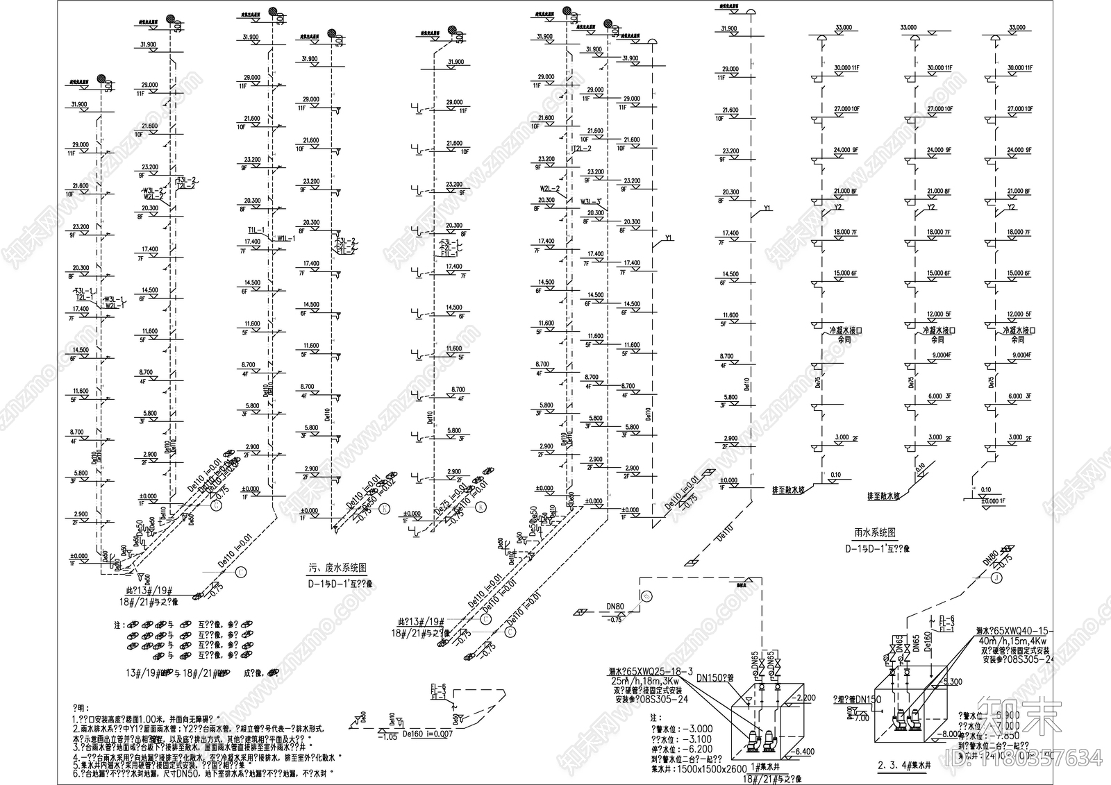 给排水图cad施工图下载【ID:1180357634】