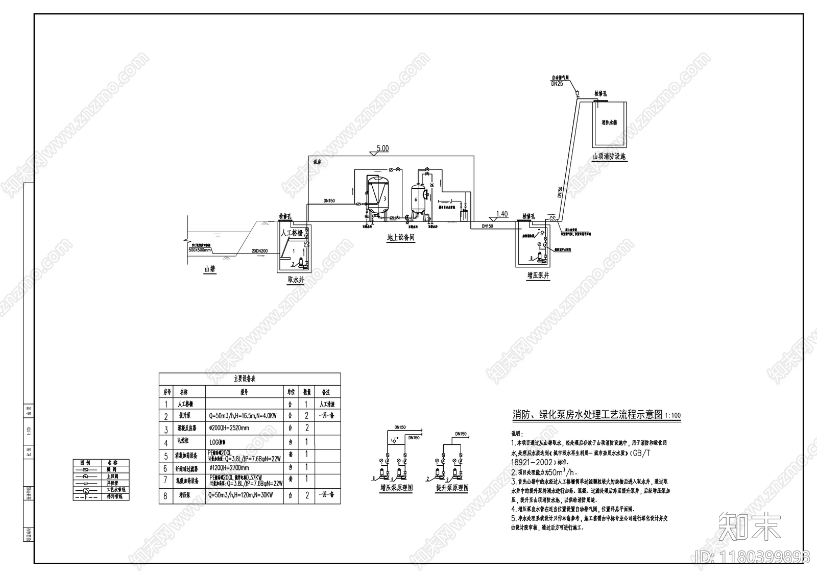 水处理施工图下载【ID:1180399893】