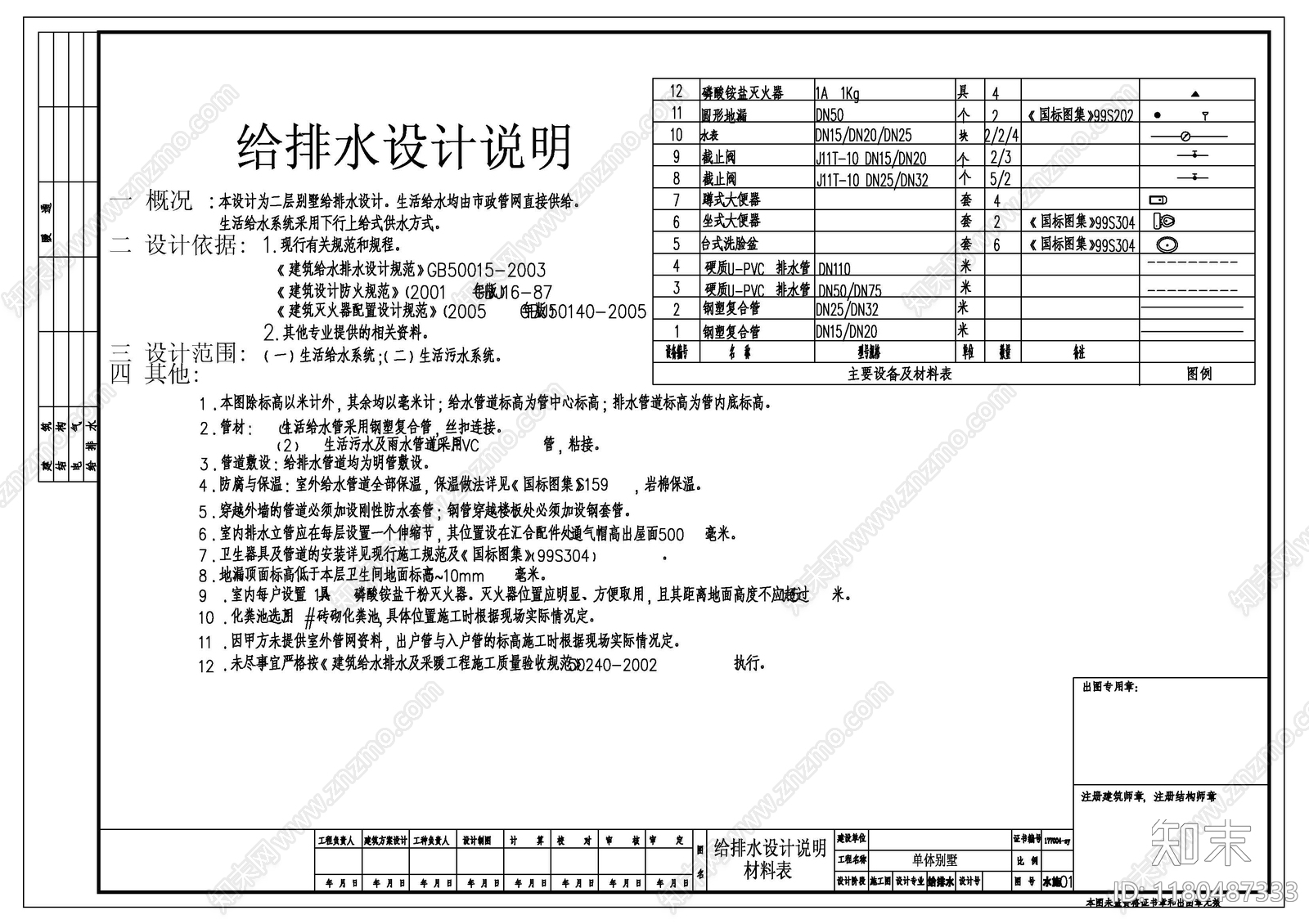 现代设计说明施工图下载【ID:1180487333】