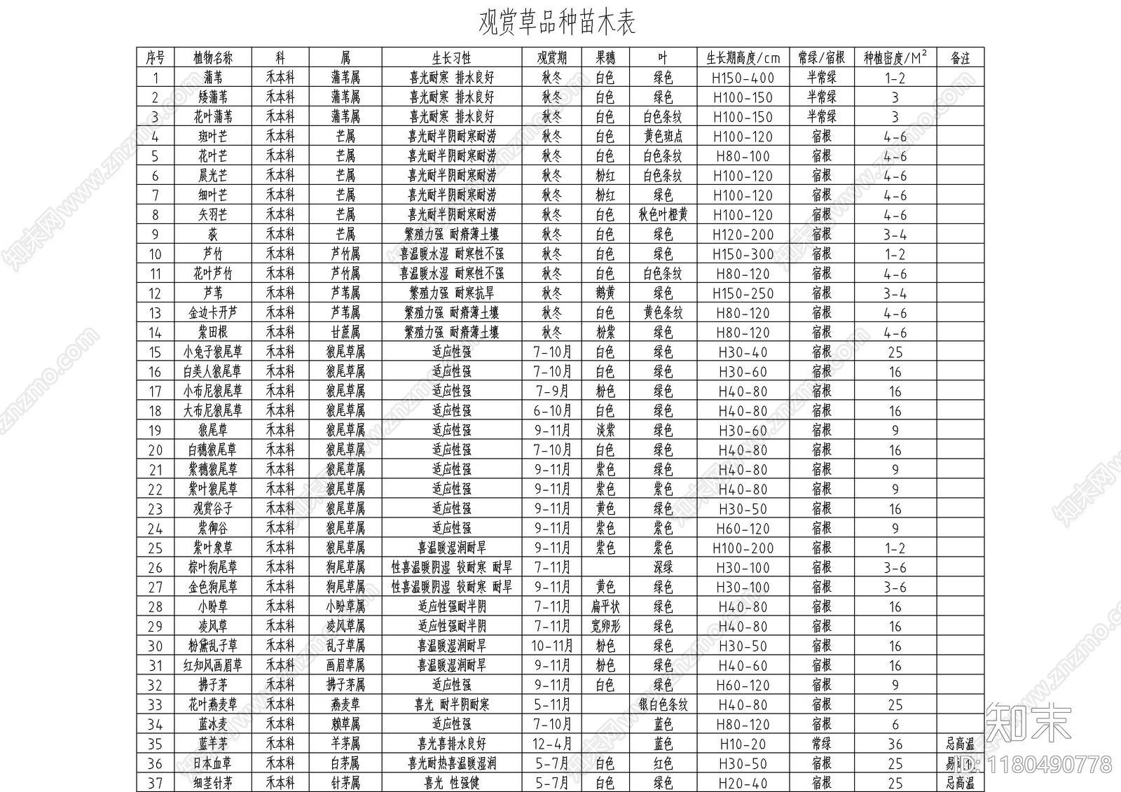 现代图例施工图下载【ID:1180490778】