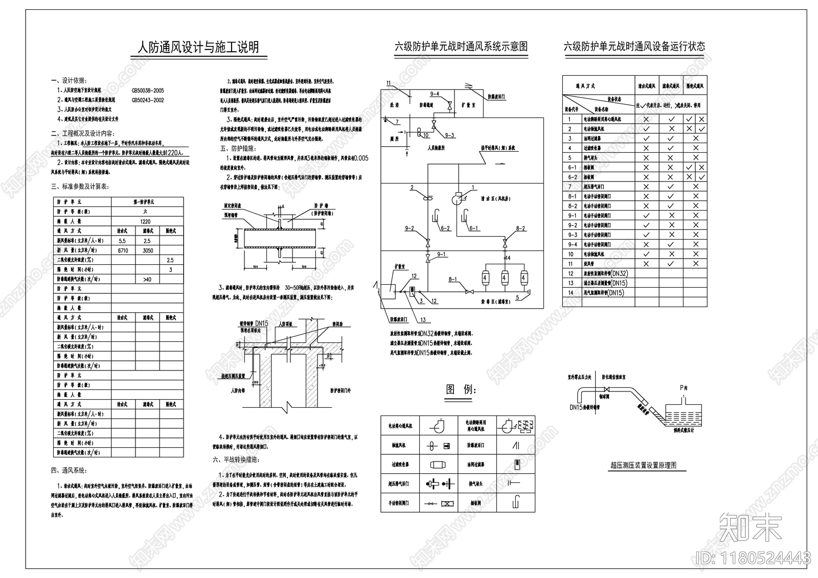 暖通图施工图下载【ID:1180524443】