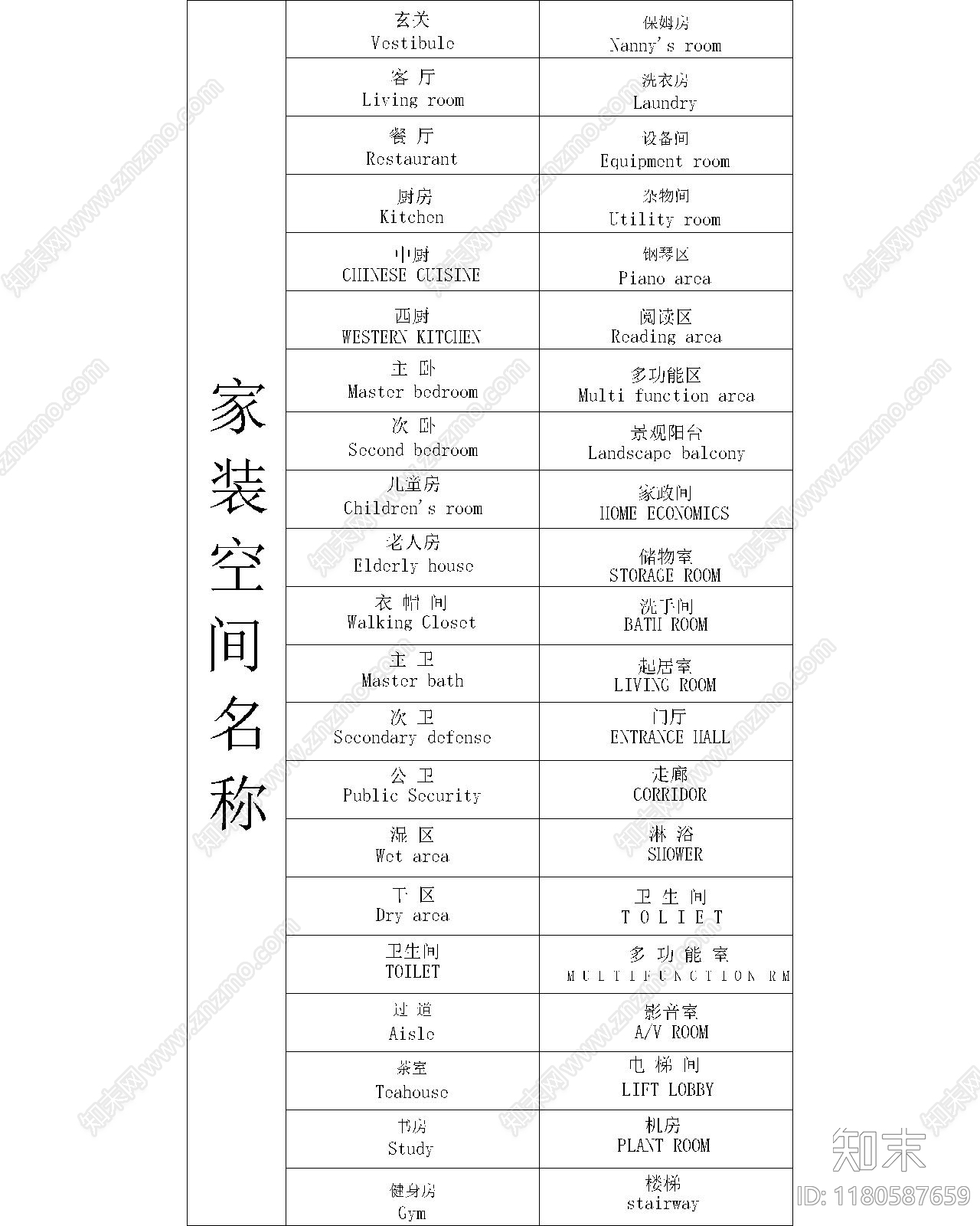 其他类型图纸施工图下载【ID:1180587659】