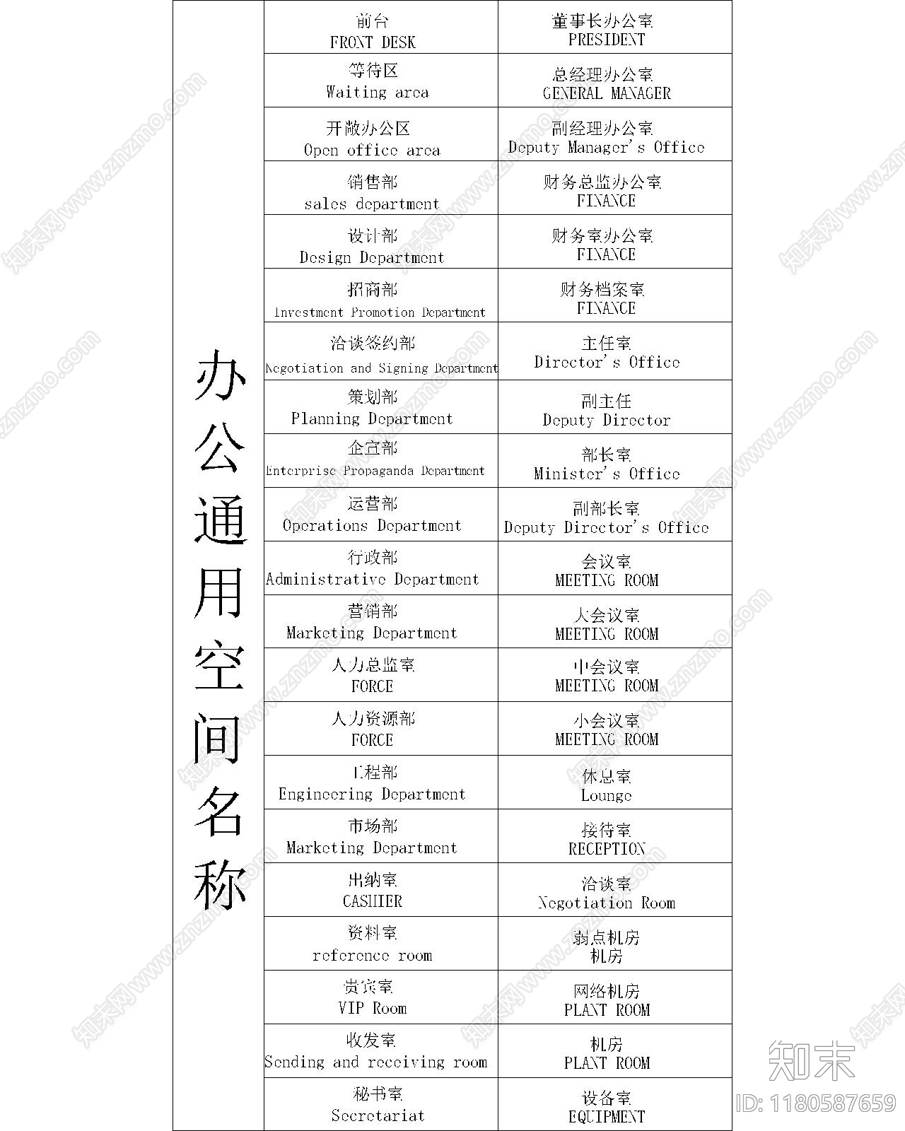 其他类型图纸施工图下载【ID:1180587659】