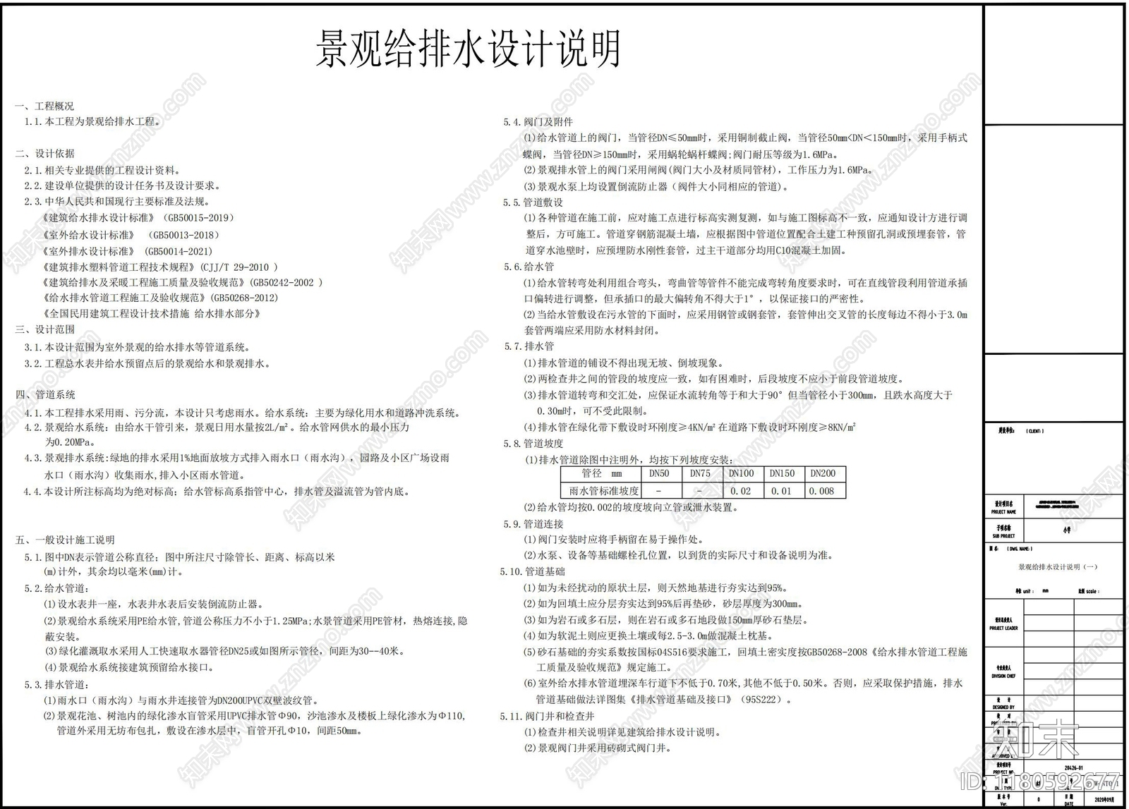 现代小区景观施工图下载【ID:1180592677】