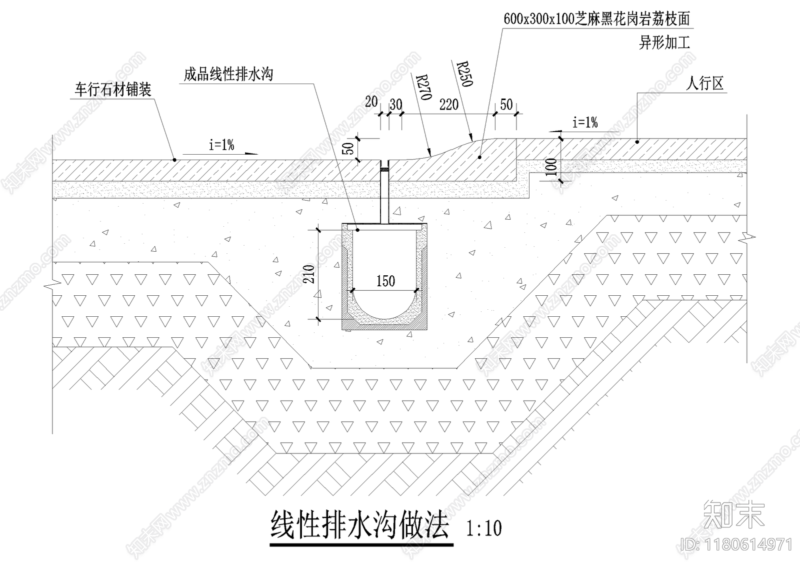 给排水节点详图cad施工图下载【ID:1180614971】