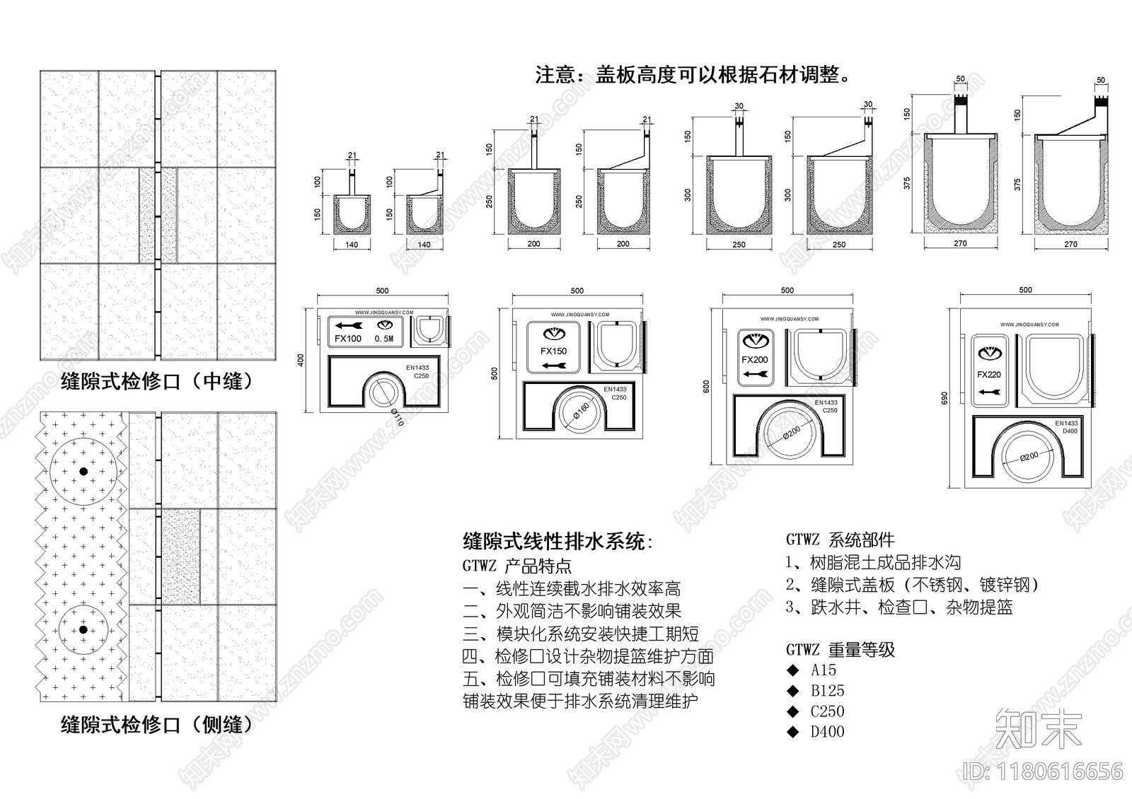 给排水节点详图cad施工图下载【ID:1180616656】