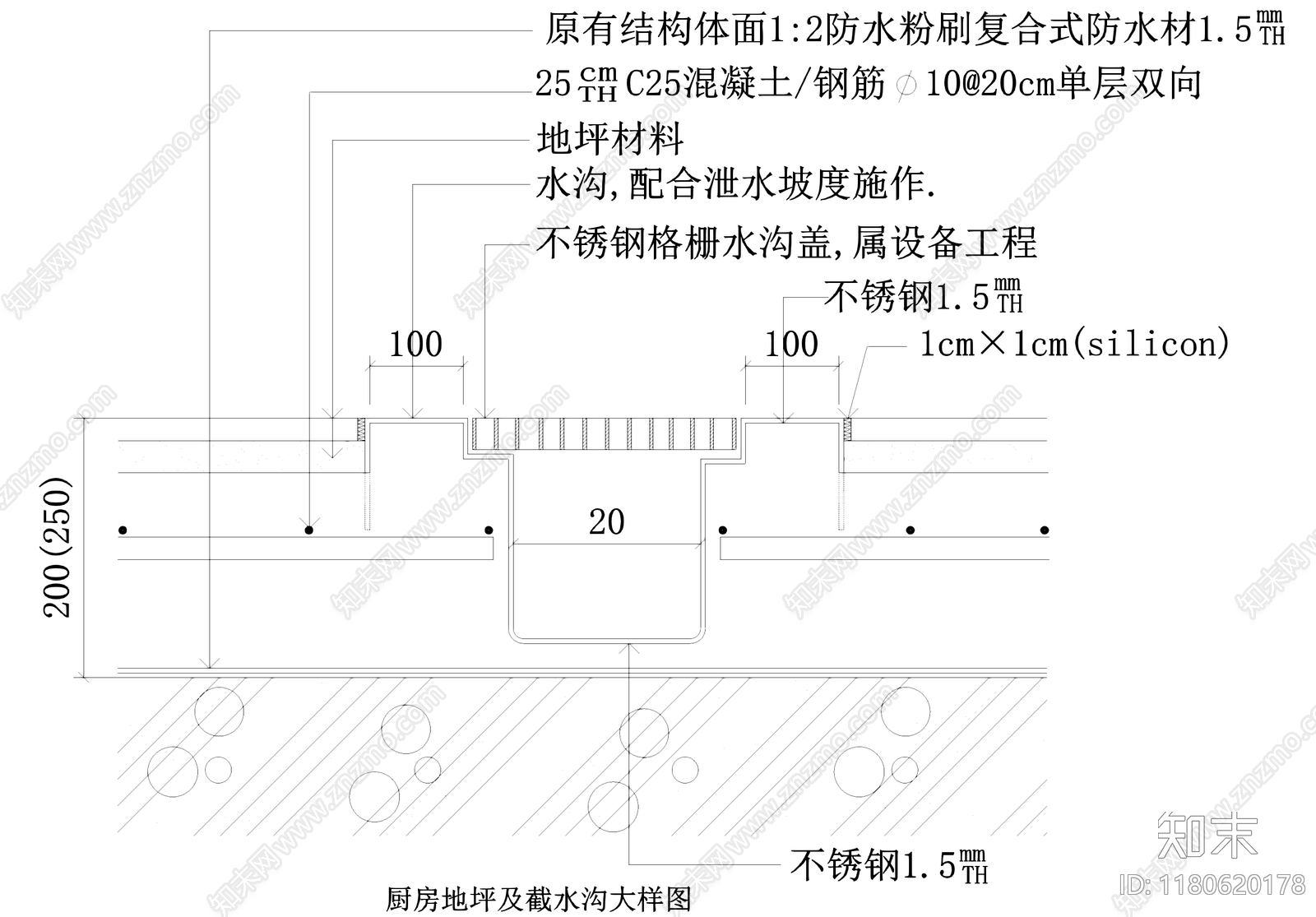 给排水节点详图施工图下载【ID:1180620178】