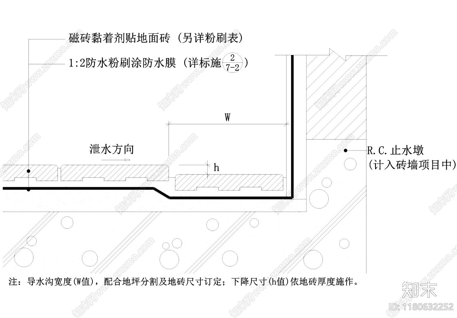 给排水节点详图cad施工图下载【ID:1180632252】