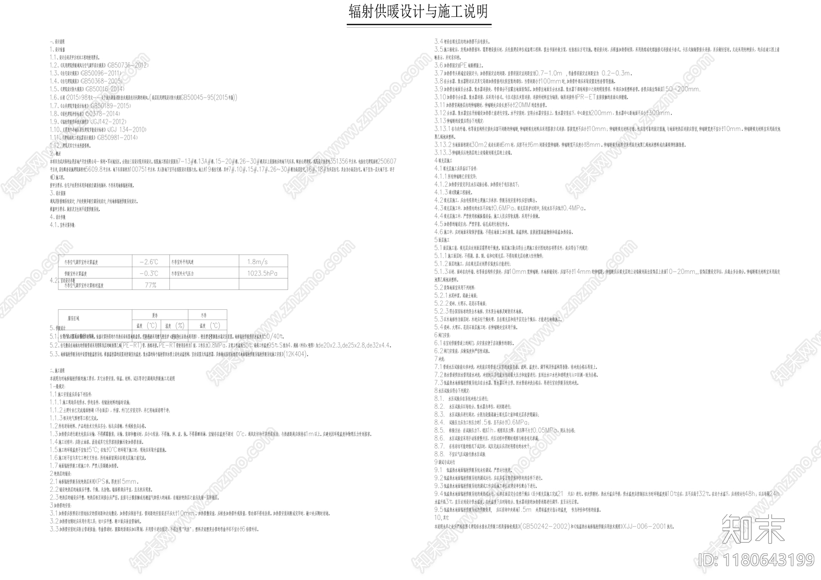 暖通图施工图下载【ID:1180643199】