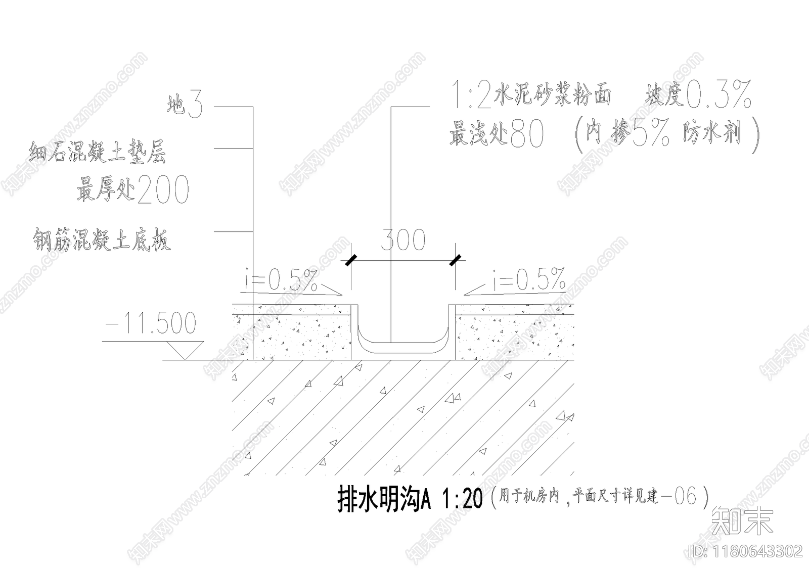 给排水节点详图cad施工图下载【ID:1180643302】