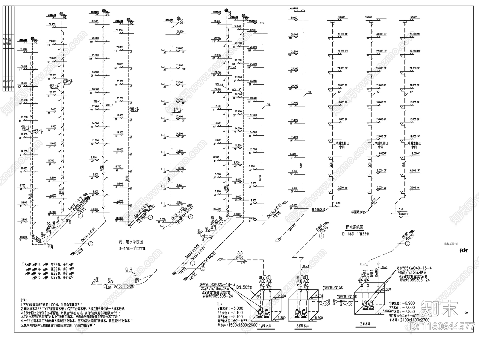给排水图施工图下载【ID:1180644577】