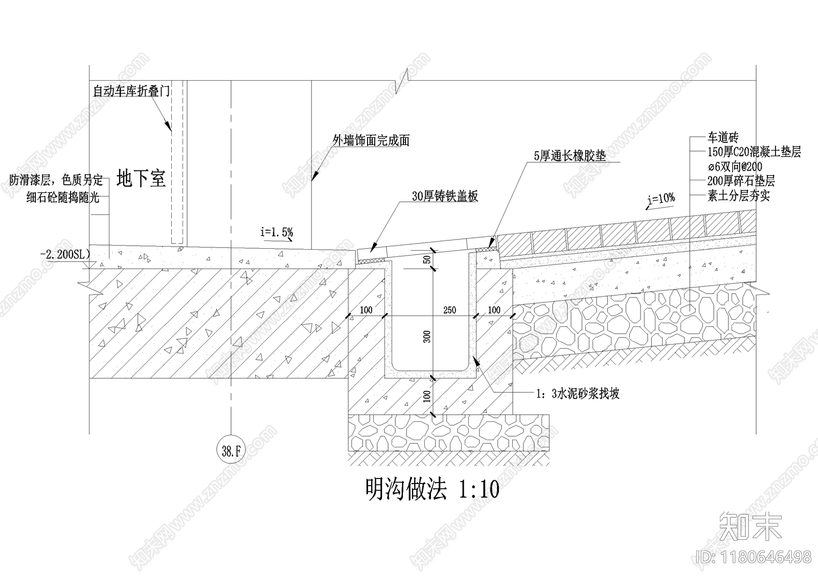 给排水节点详图施工图下载【ID:1180646498】