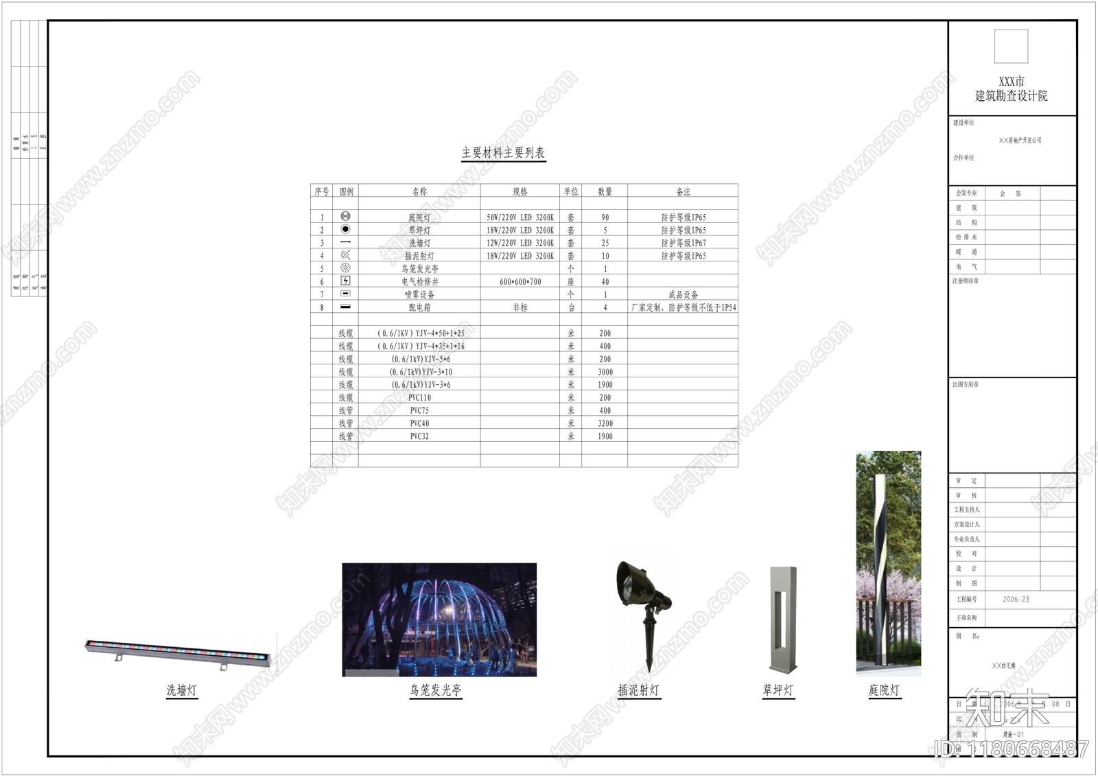 现代商业景观cad施工图下载【ID:1180668487】