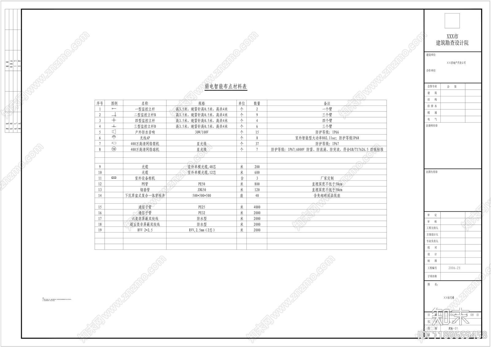 电气图cad施工图下载【ID:1180669458】