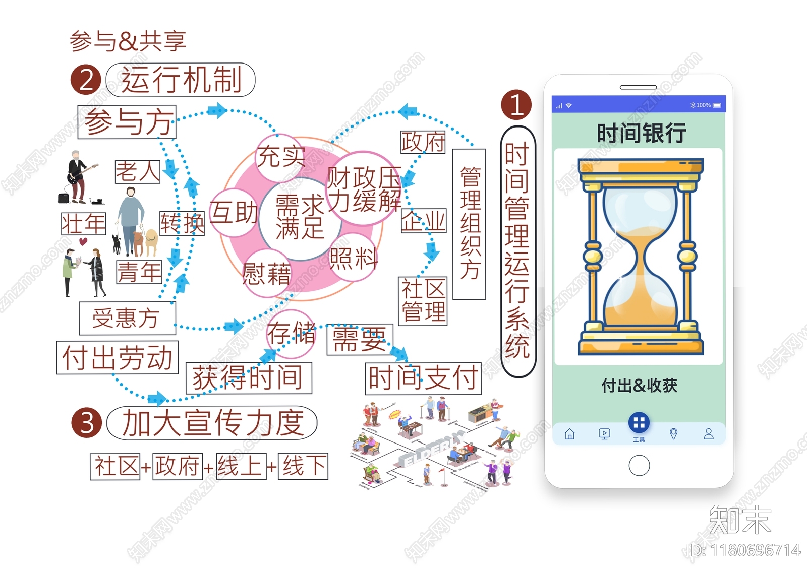 现代新中式人物下载【ID:1180696714】