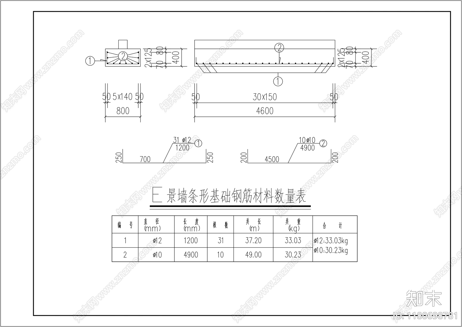 中式新中式综合景观小品施工图下载【ID:1180698781】