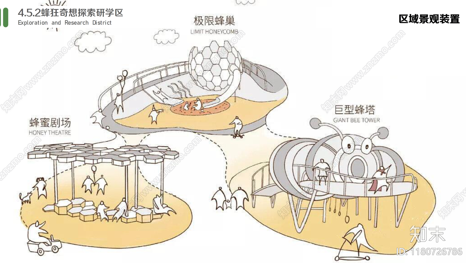 蜜蜂农场蜂蜜产业农旅融合下载【ID:1180726786】