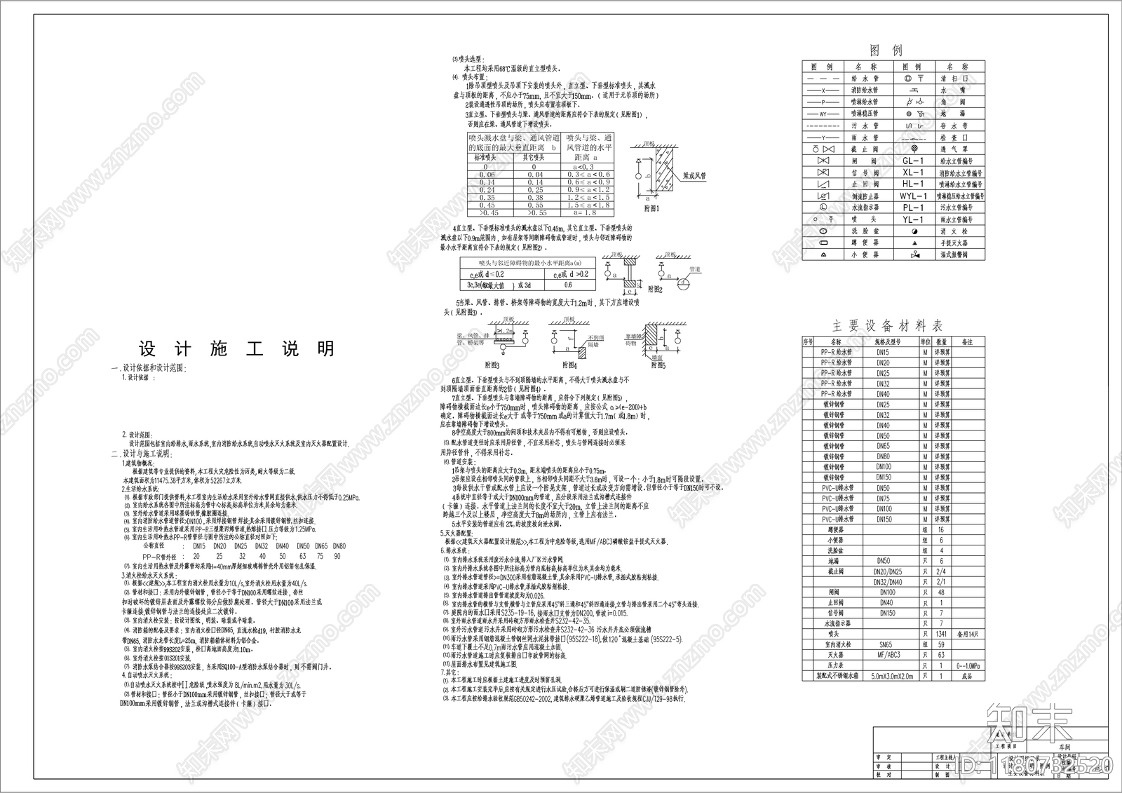 给排水图cad施工图下载【ID:1180732520】