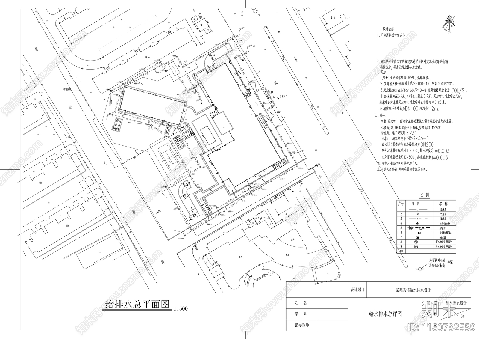 给排水图cad施工图下载【ID:1180732559】