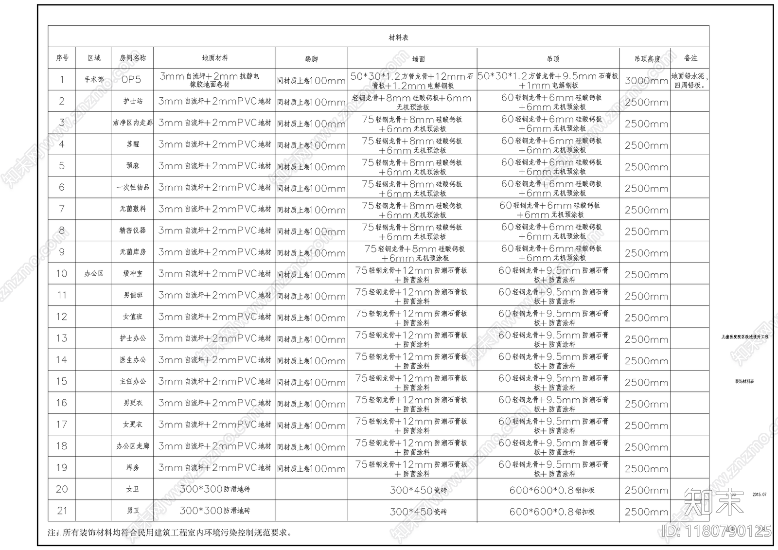 现代医院cad施工图下载【ID:1180790125】