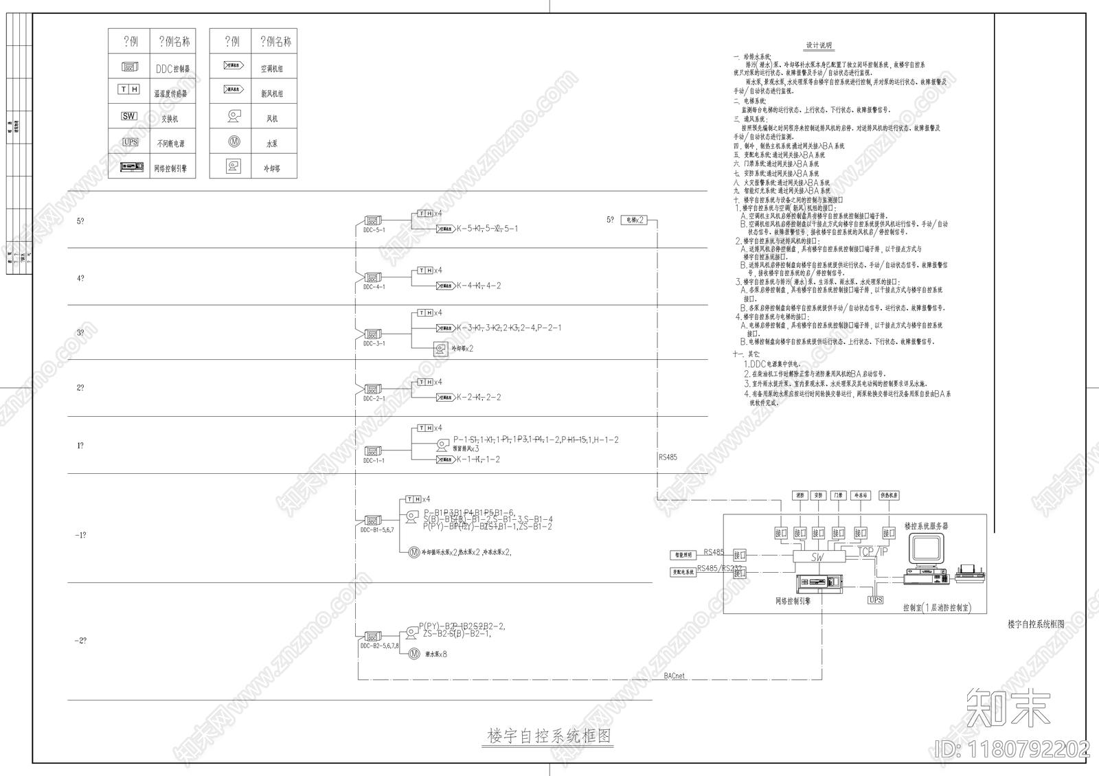 电气图cad施工图下载【ID:1180792202】