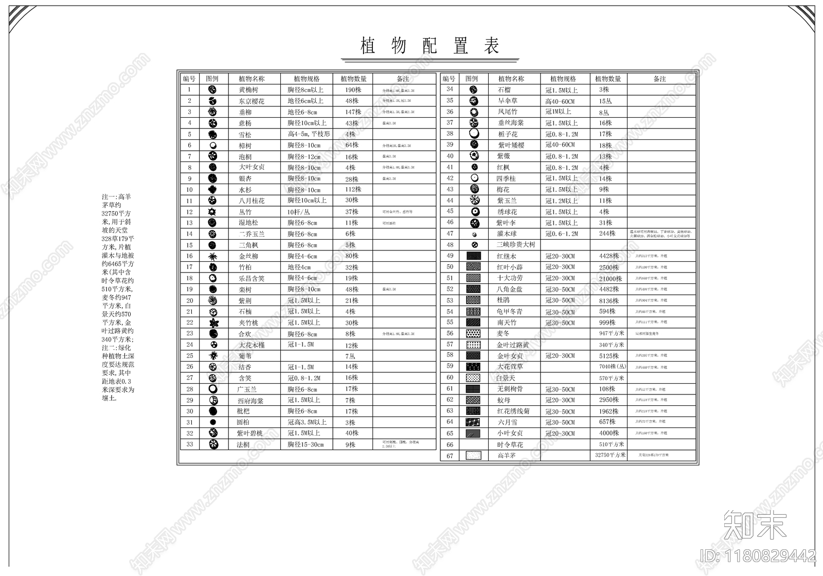 现代公园景观cad施工图下载【ID:1180829442】