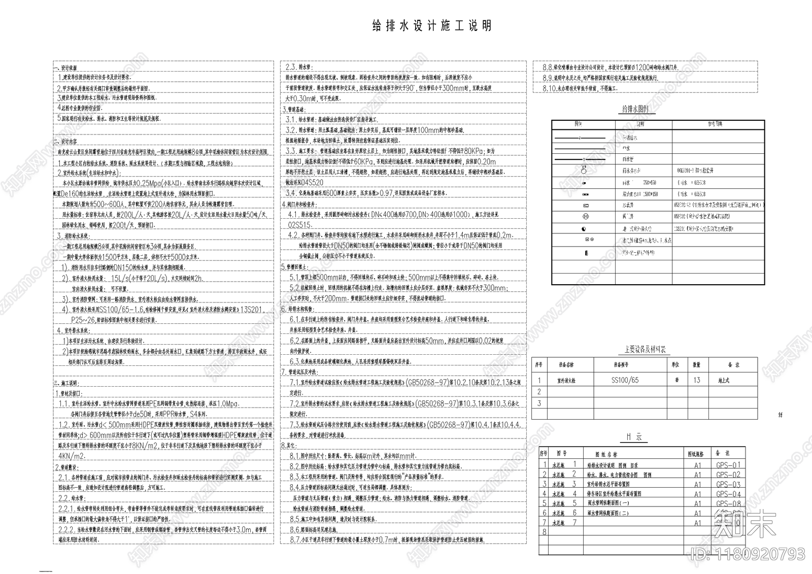 给排水图cad施工图下载【ID:1180920793】