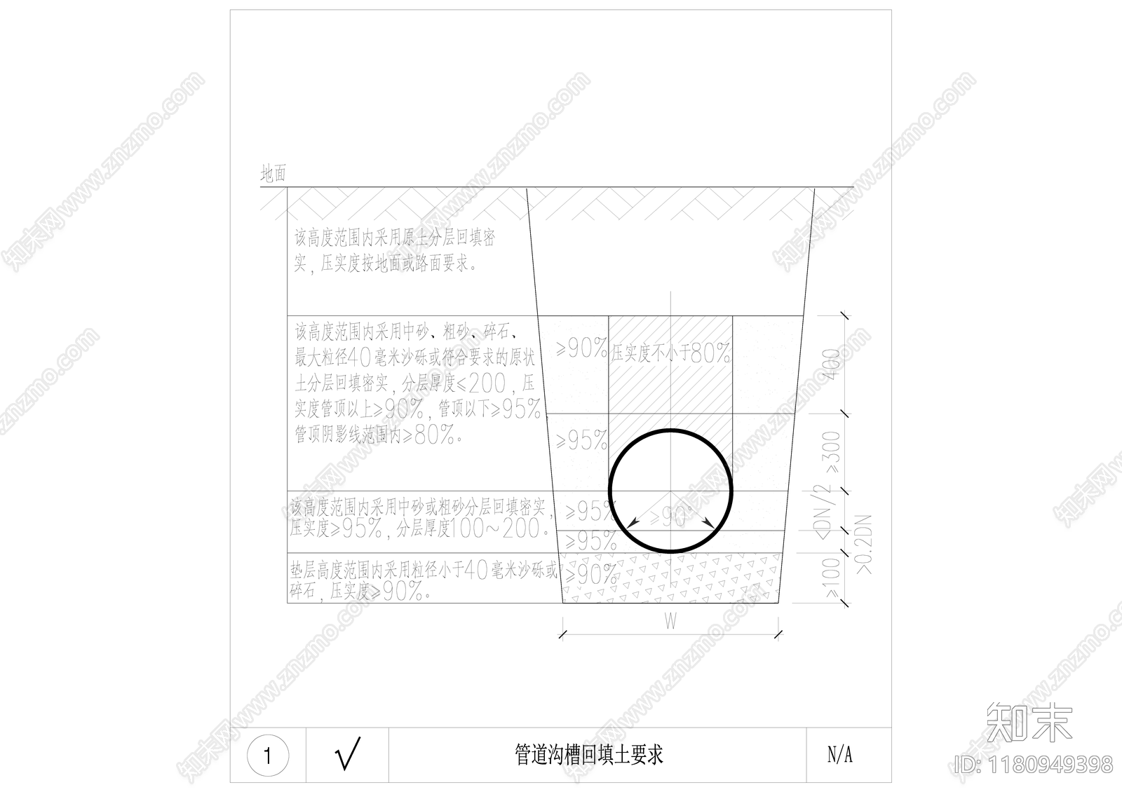 给排水节点详图cad施工图下载【ID:1180949398】