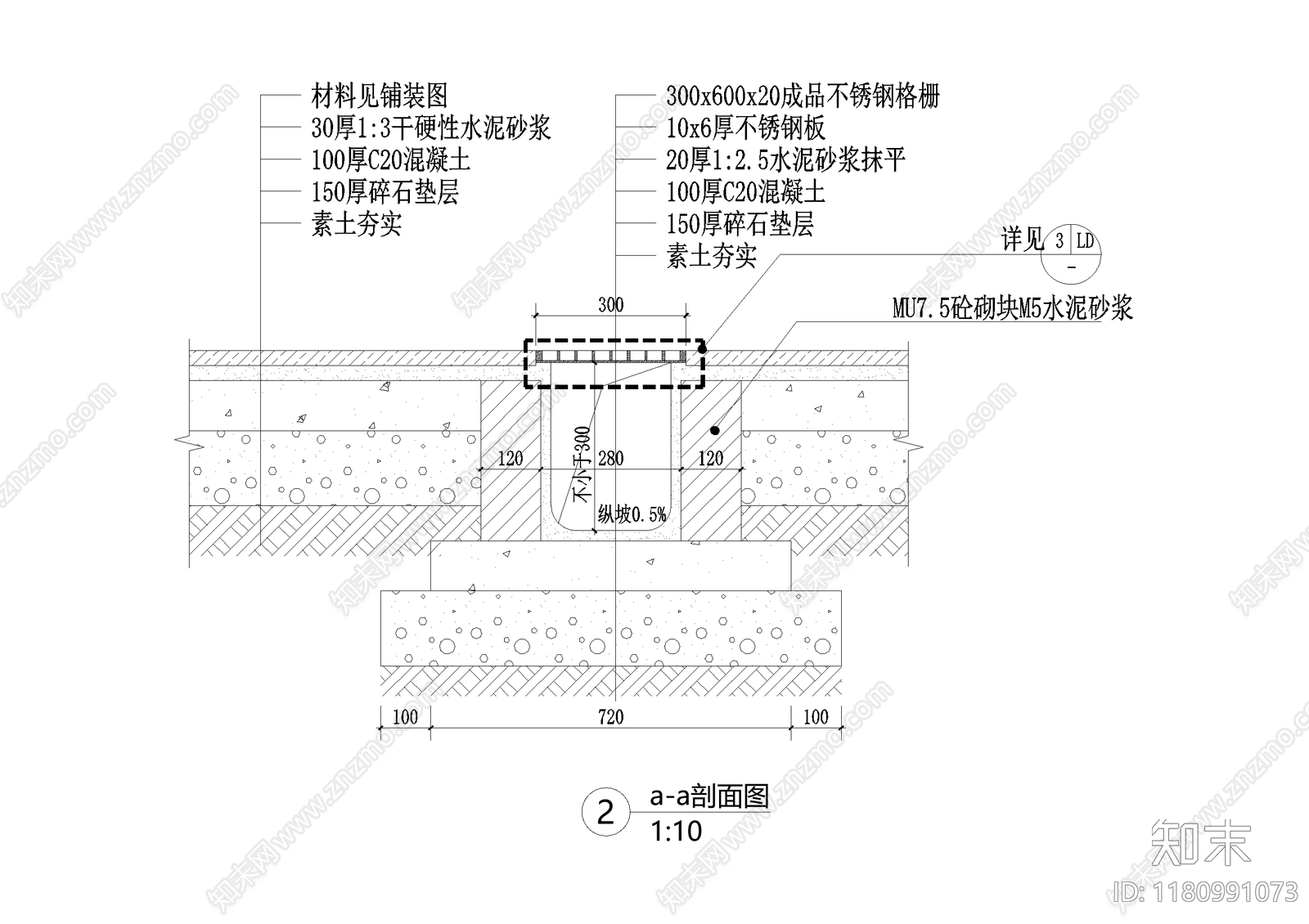 给排水节点详图cad施工图下载【ID:1180991073】