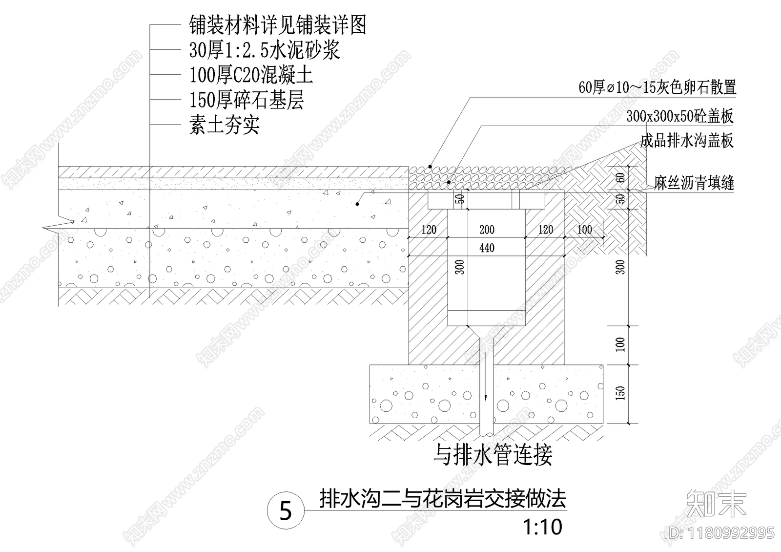 给排水节点详图cad施工图下载【ID:1180992995】